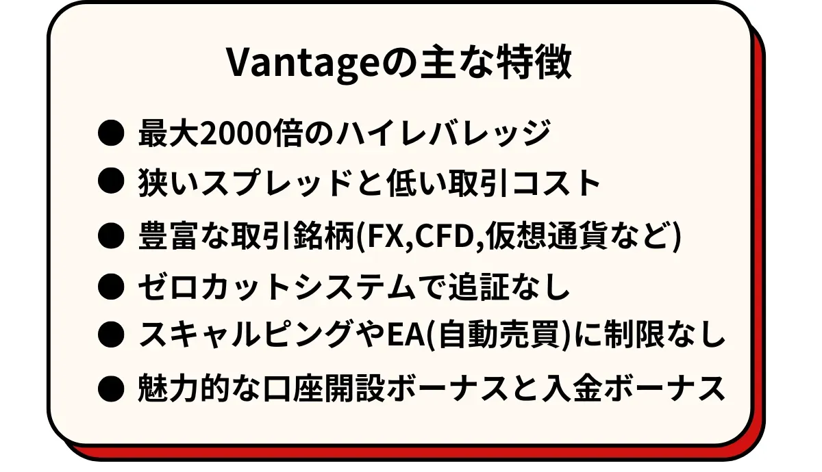 Vantage Tradingの主な特徴